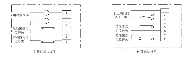 啟東中德潤滑設(shè)備有限公司