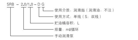 啟東中德潤(rùn)滑設(shè)備有限公司