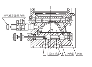 啟東中德潤(rùn)滑設(shè)備有限公司