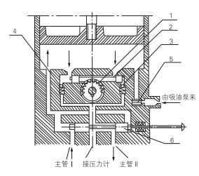 啟東中德潤滑設(shè)備有限公司