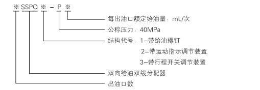 啟東中德潤滑設備有限公司