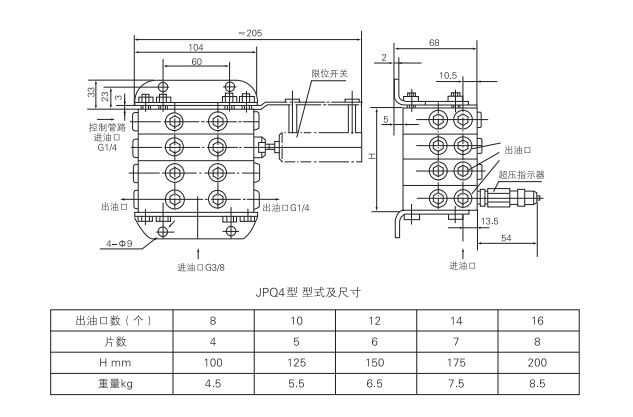 啟東中德潤滑設備有限公司