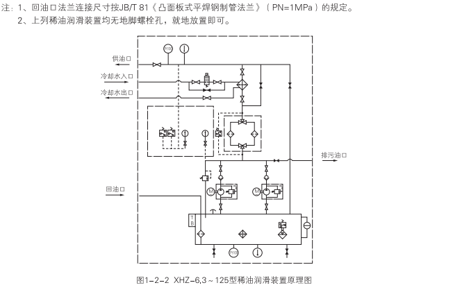 啟東中德潤滑設(shè)備有限公司