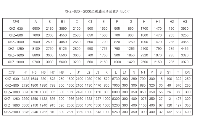 啟東中德潤(rùn)滑設(shè)備有限公司