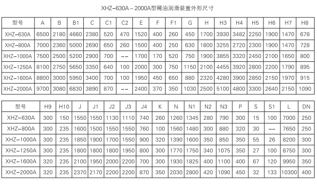 啟東中德潤(rùn)滑設(shè)備有限公司