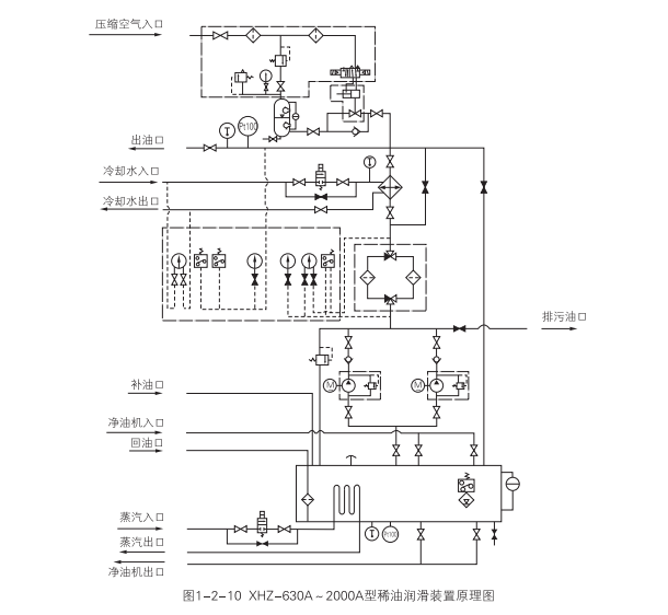 啟東中德潤滑設(shè)備有限公司