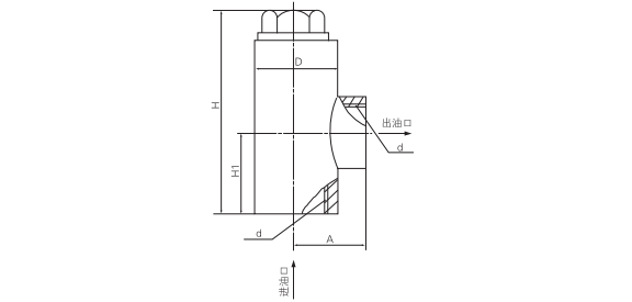 啟東中德潤(rùn)滑設(shè)備有限公司