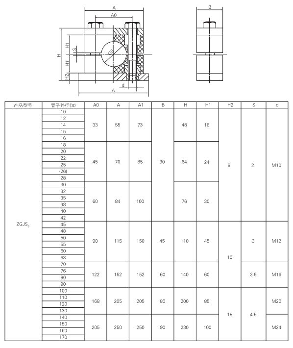 上海中德潤滑設(shè)備有限公司