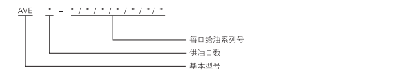 啟東中德潤滑設(shè)備有限公司