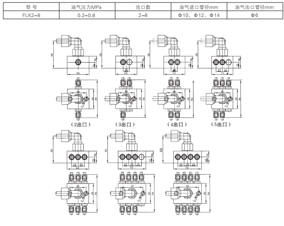 啟東中德潤滑設(shè)備有限公司