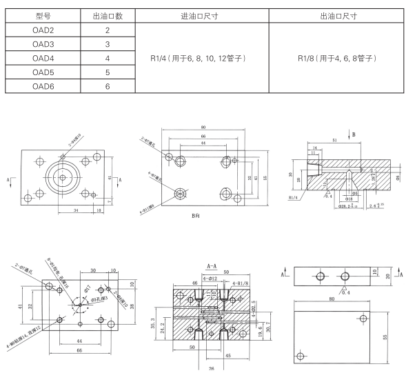 啟東中德潤(rùn)滑設(shè)備有限公司